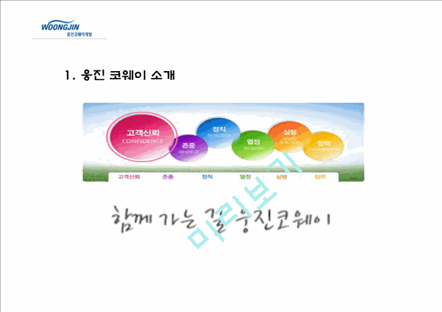 웅진코웨이 마케팅사례분석및 IMC전략분석   (3 )